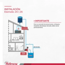 BOMBA ELEVAD 0,50 HP MOTORARG INTELIGENTE ELEMATIC 20   Conex 1" x 1" Caudal 5400 L/H Alt Max 18mt (