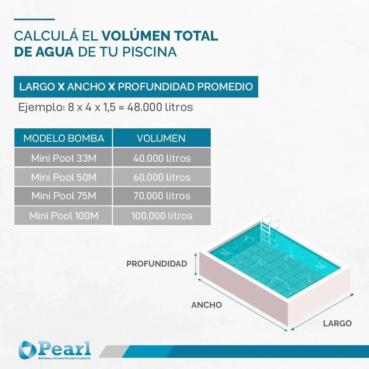 BOMBA PARA PISCINA  MINIPOOL50 PEARL 0,50 HP  **Hasta 60.000** Conexion 1-1/2 Caudal Max 10200 Altur